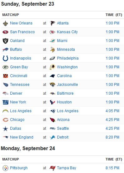 NFL Lowest Score Contest #1 - WIN 1 STEEM — Steemit